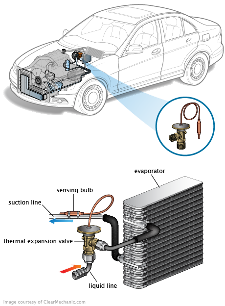 See B2576 repair manual